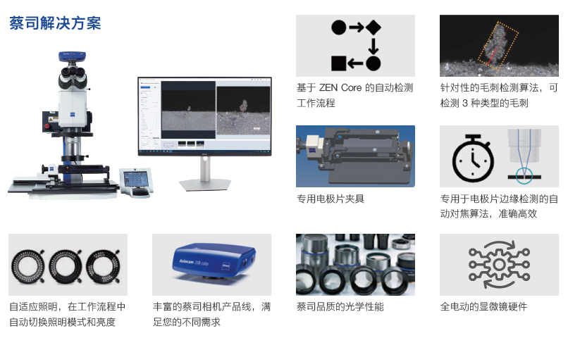 蓟州蓟州蔡司显微镜