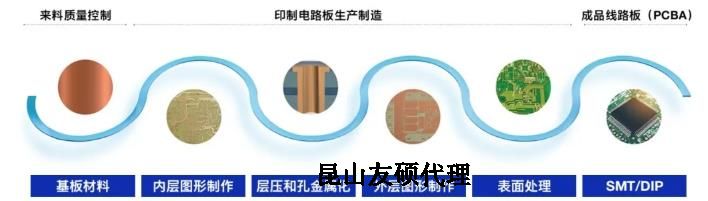 蓟州蔡司蓟州扫描电镜